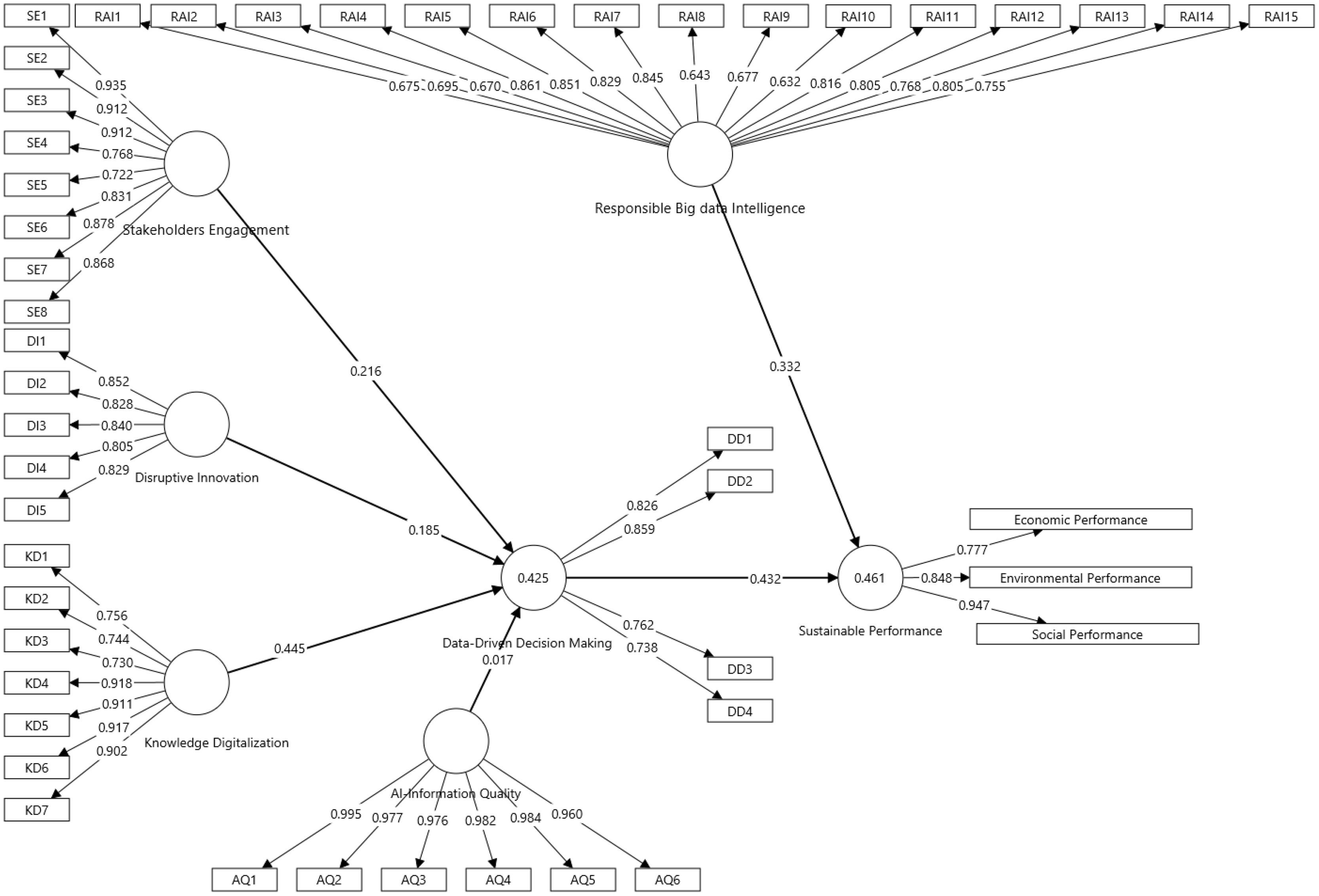 fig0003
