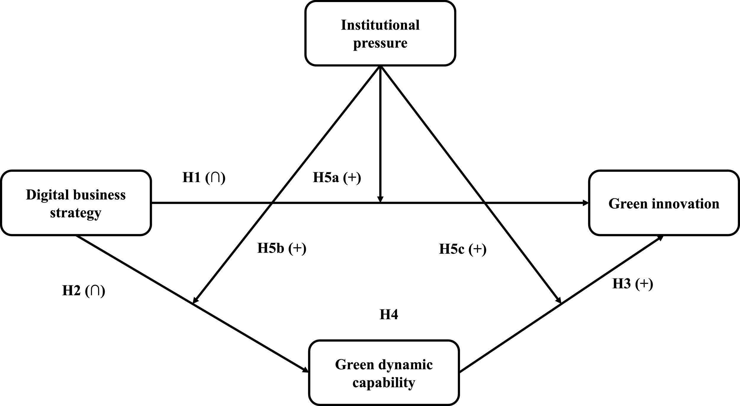 fig0001