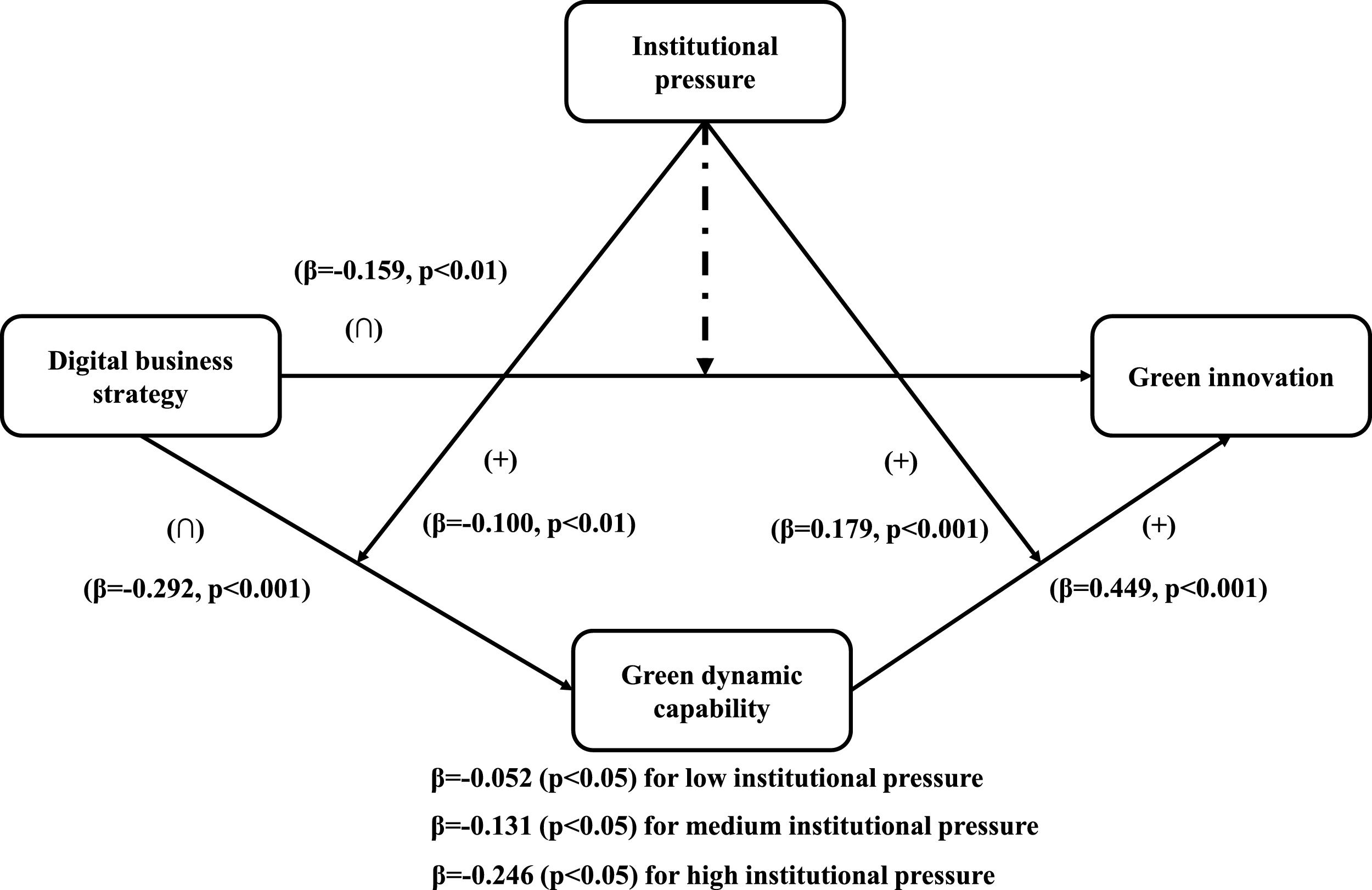 fig0003