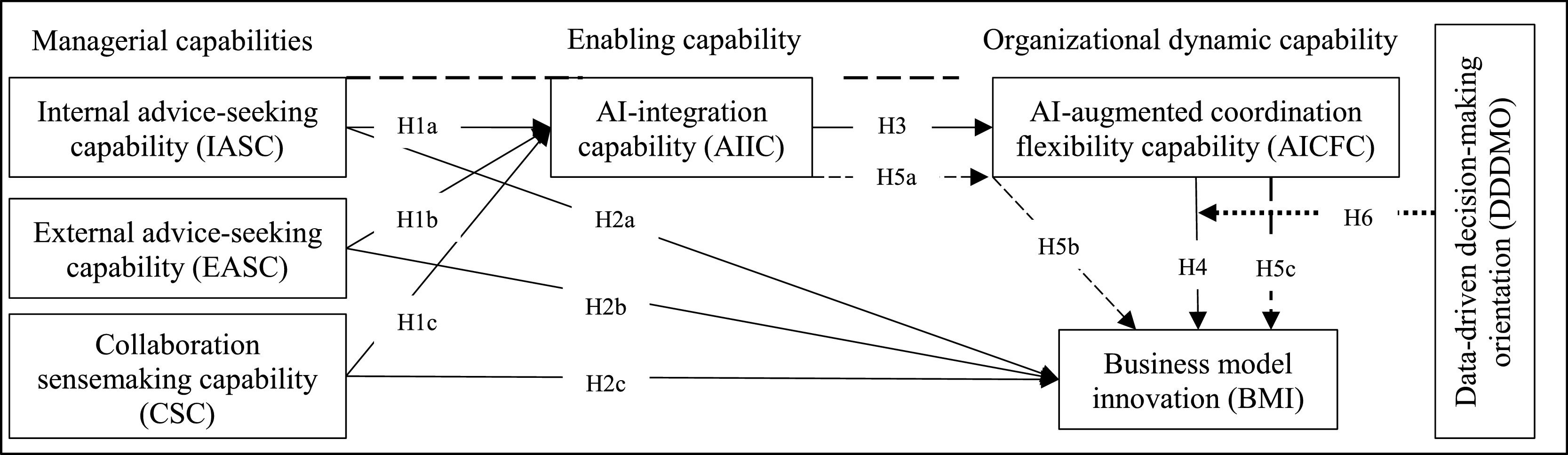fig0001