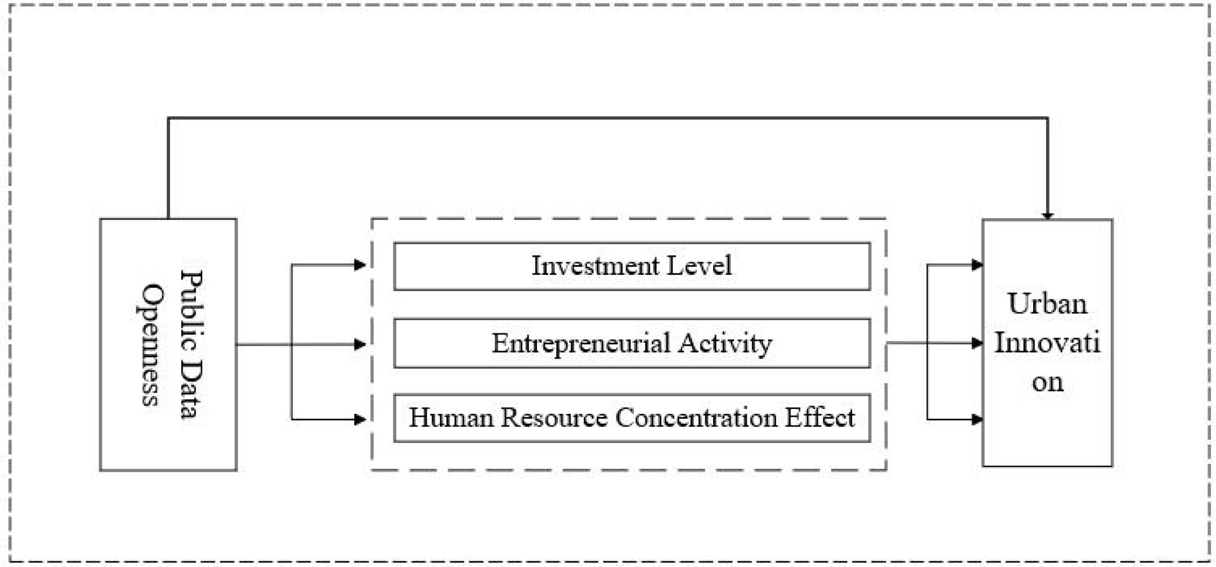 fig0002