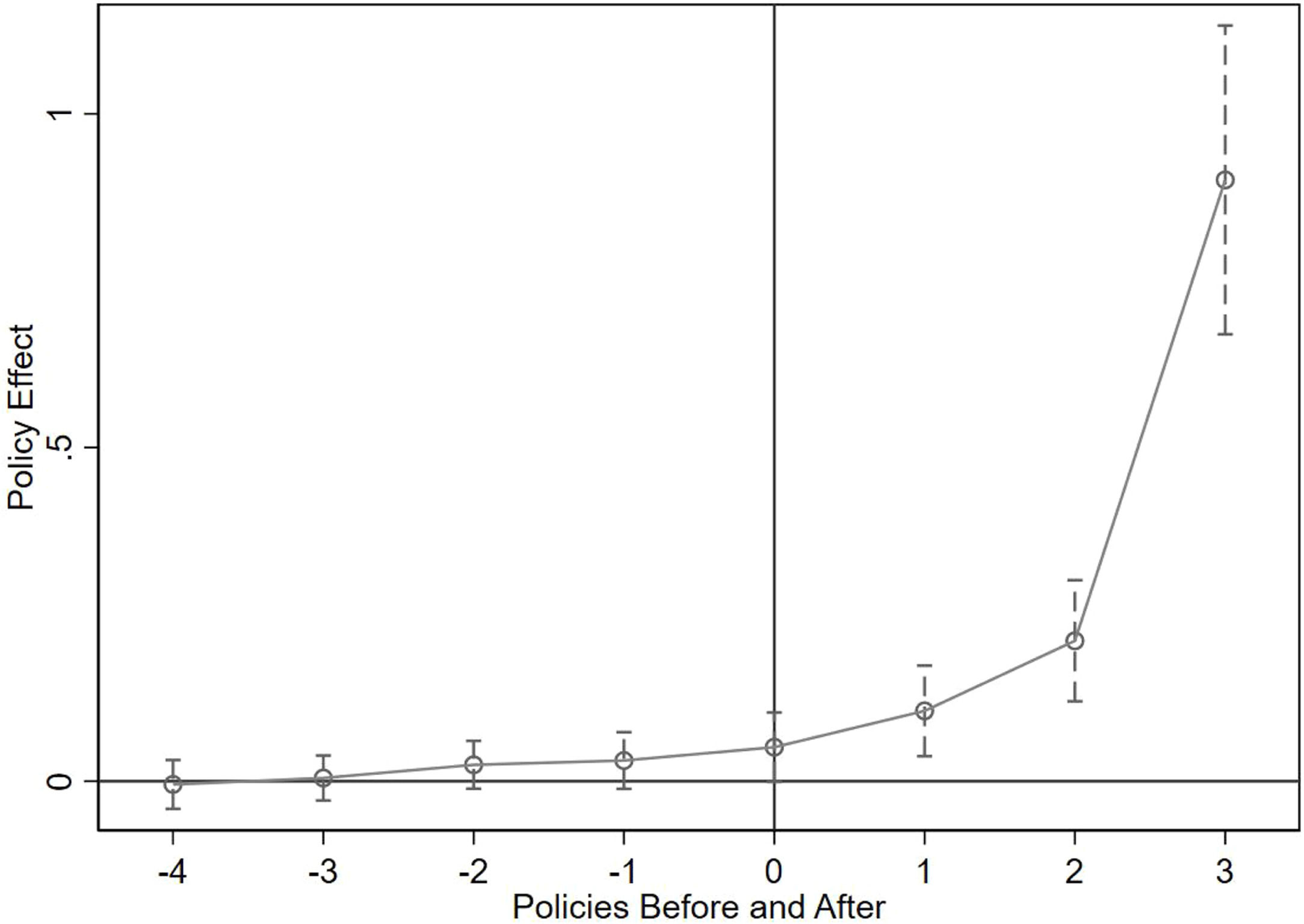 fig0003