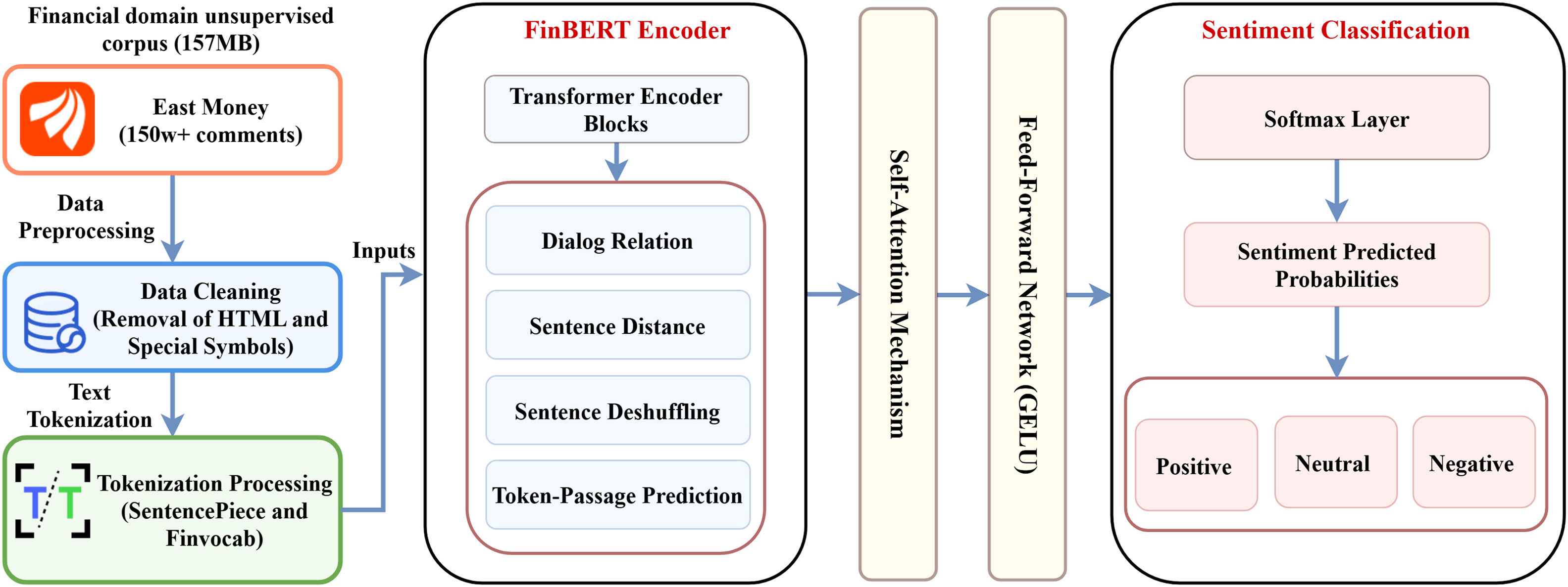 fig0001