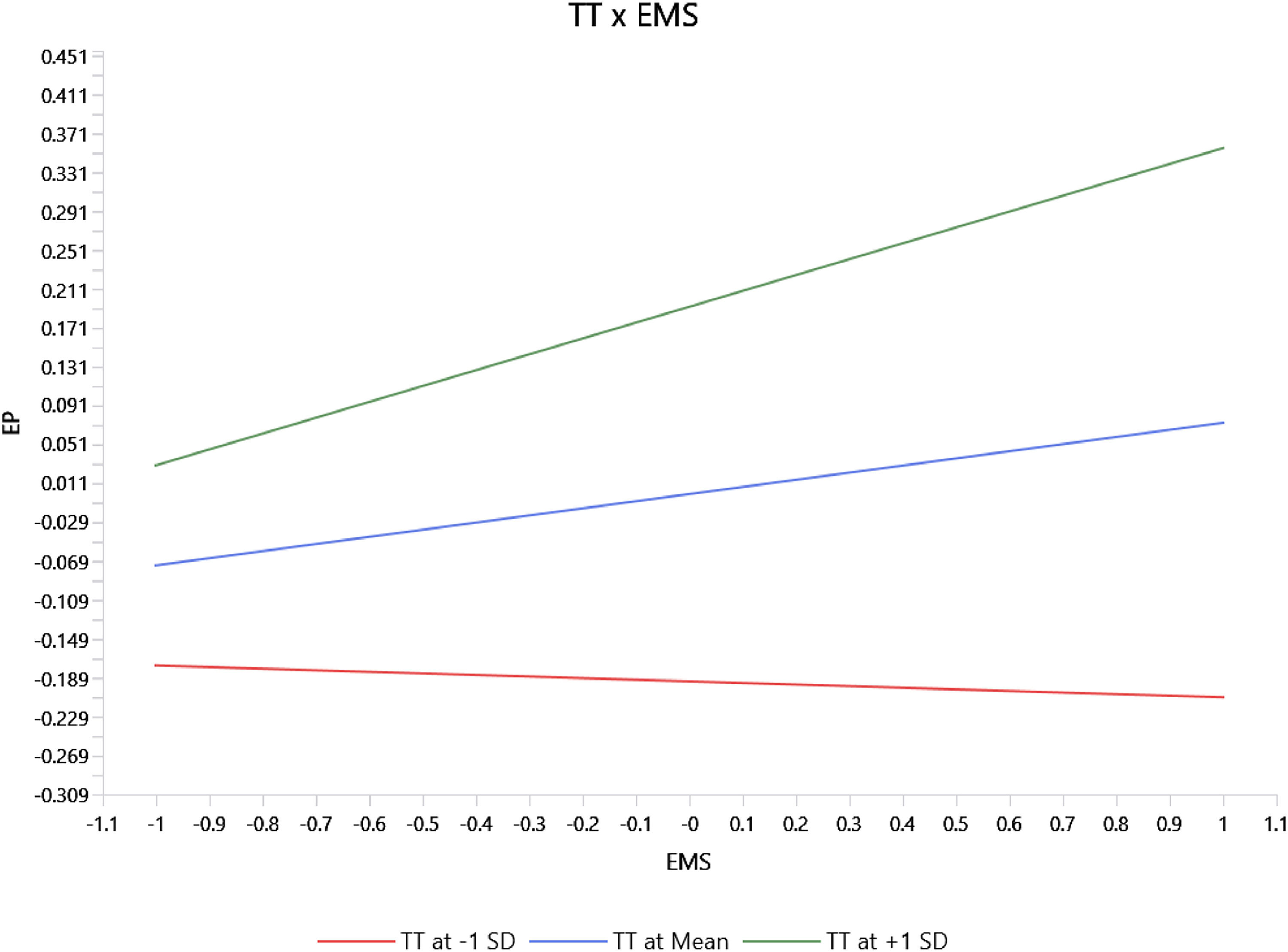 fig0004