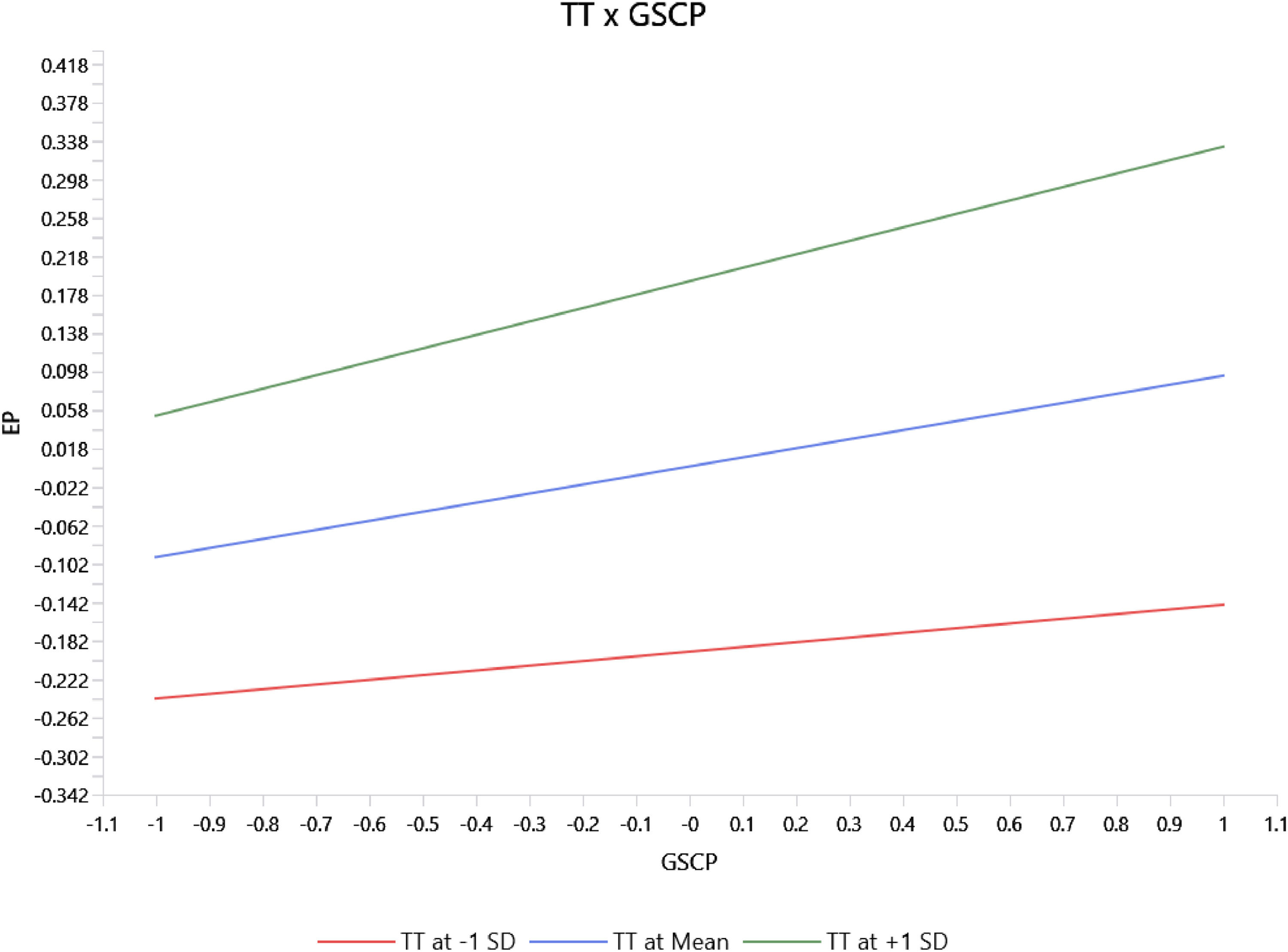 fig0005