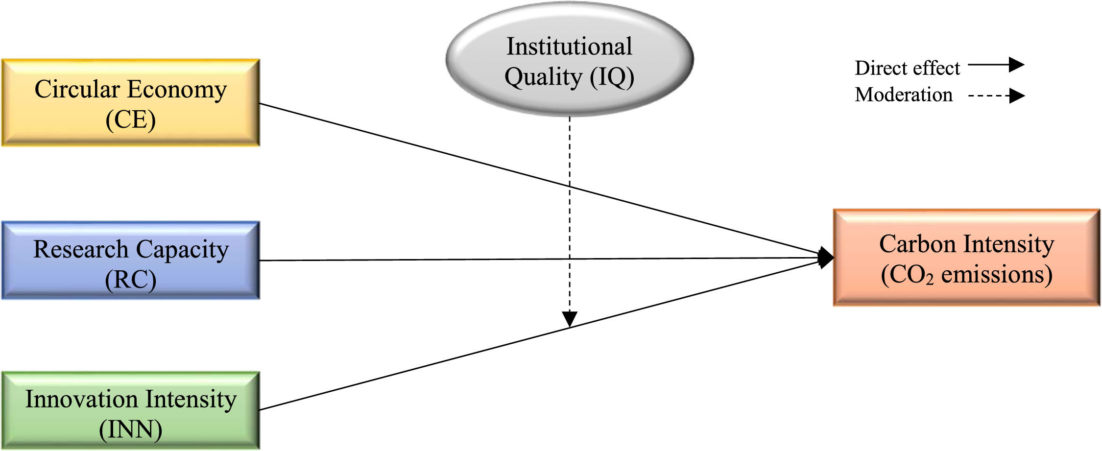 fig0001