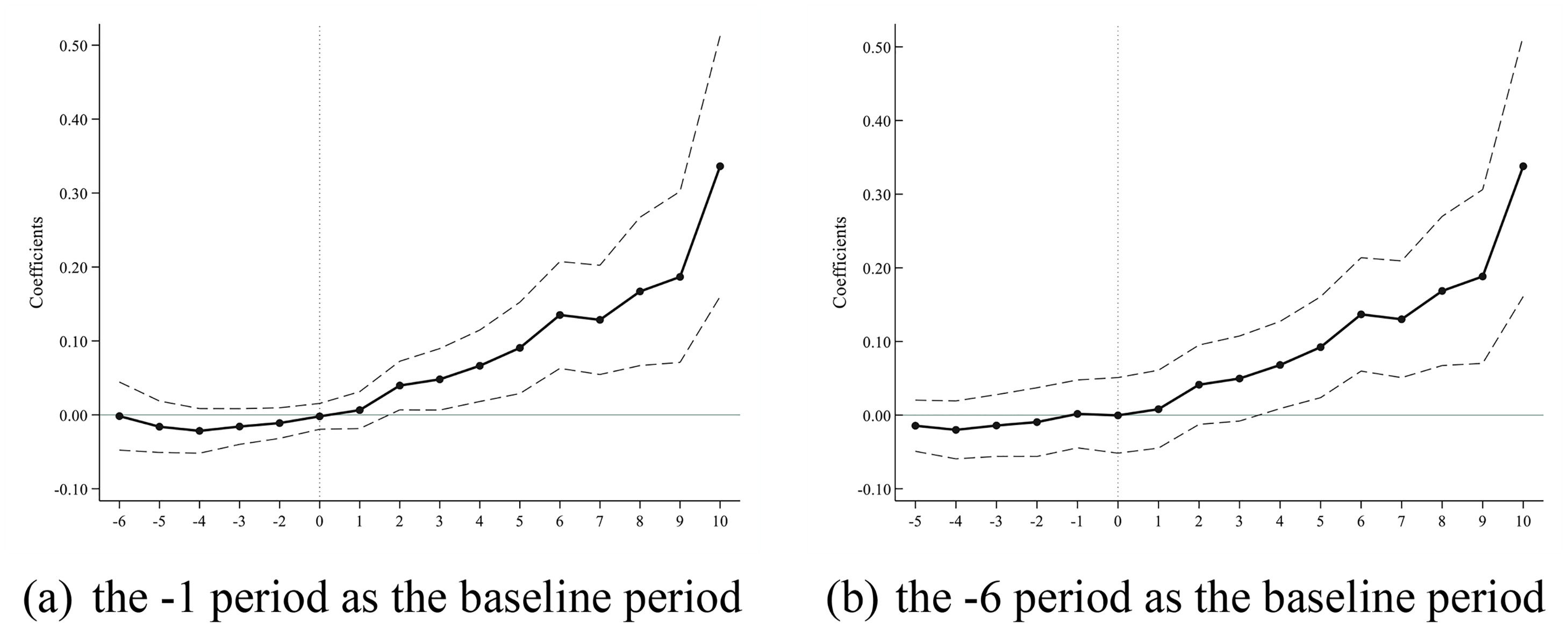 fig0001