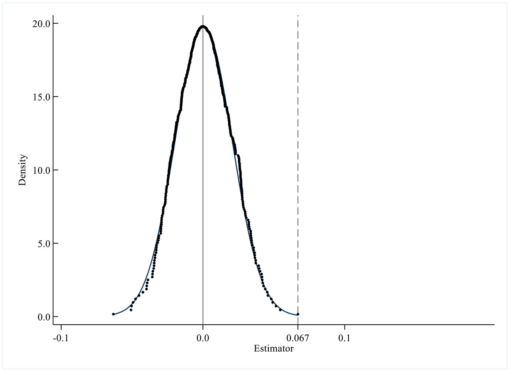 fig0002