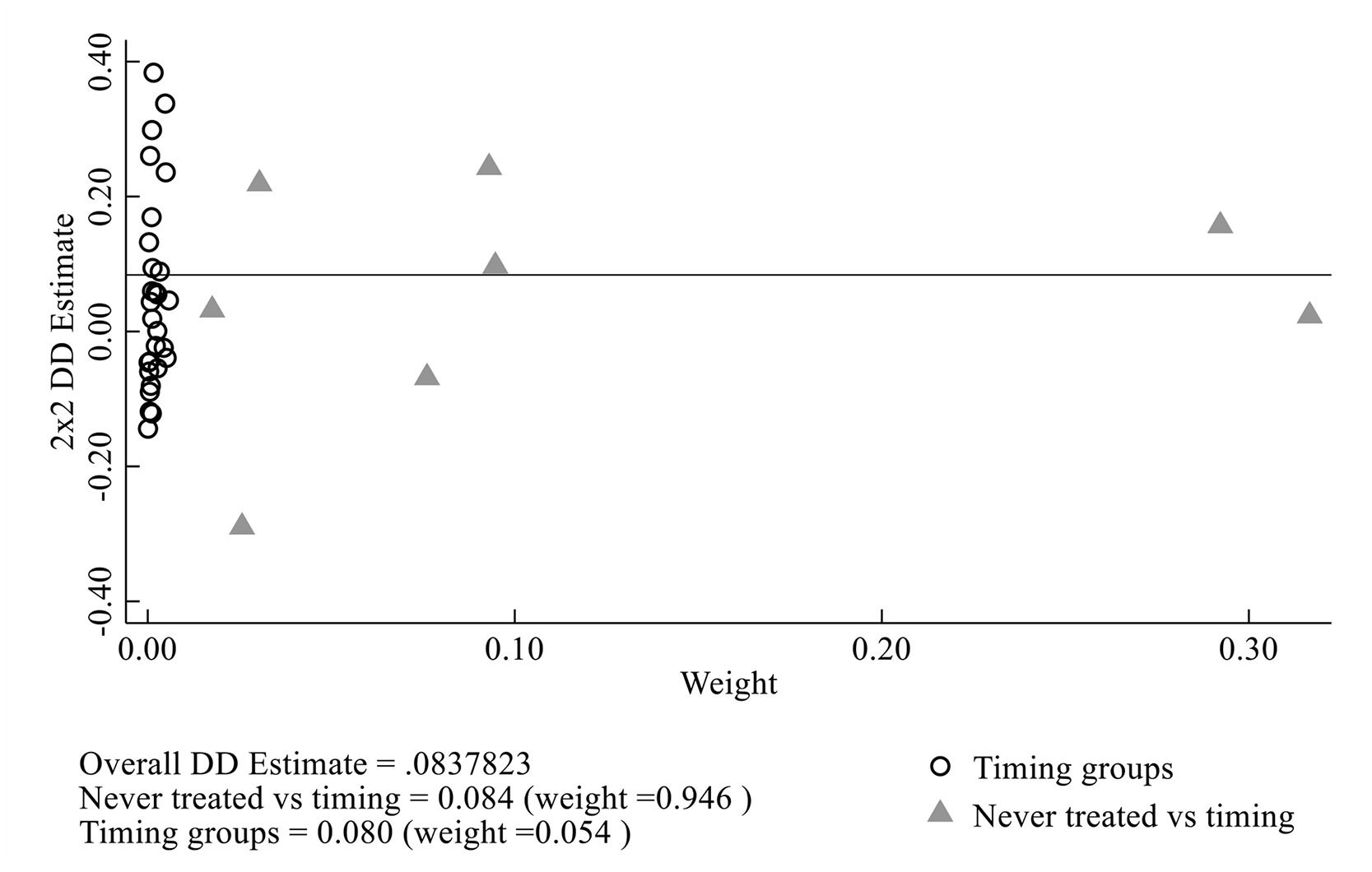 fig0003