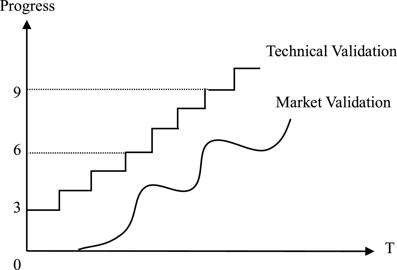 fig0001