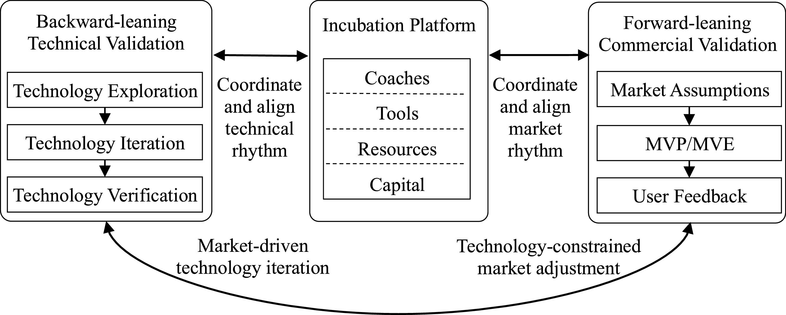 fig0002