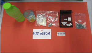 Implements sent for analysis.