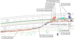 Sketch of the accident.