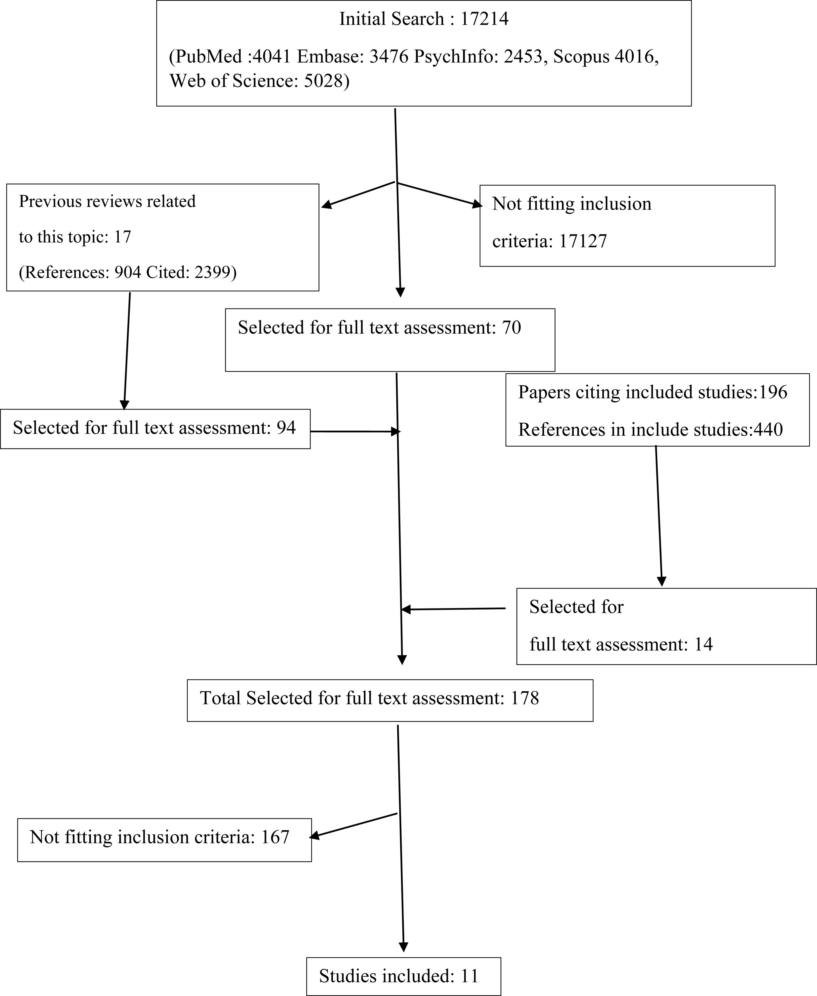 fig0005