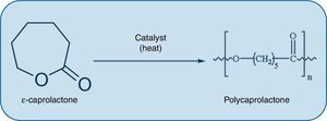 Process of obtaining polycaprolactone. PCL is prepared by ring-opening polymerisation of the cyclic monomer ¿-caprolactone