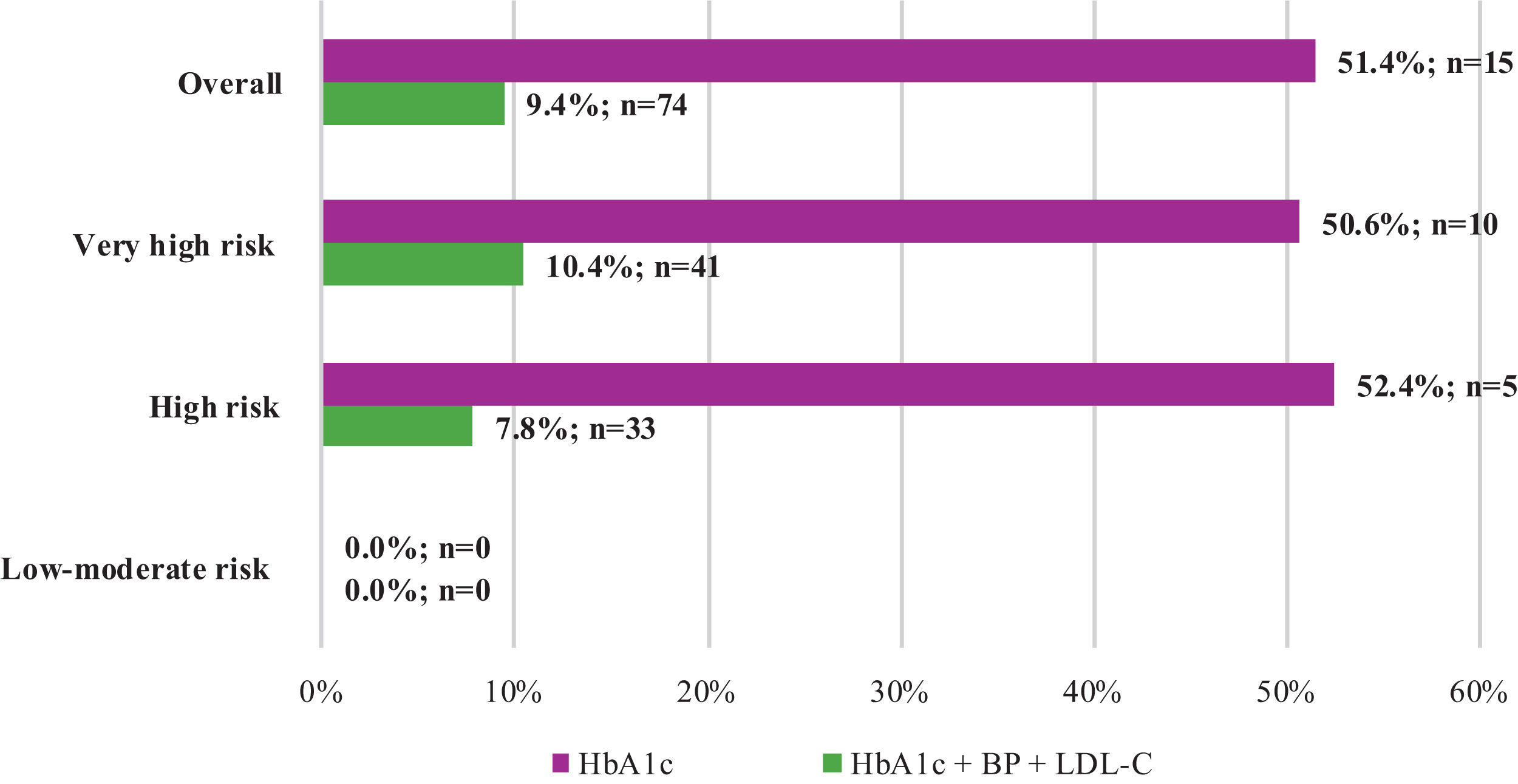 fig0015