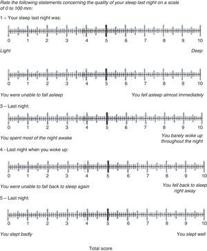 Richards–Campbell Sleep Questionnaire.