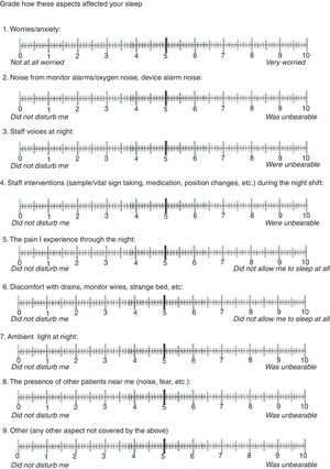 Questionnaire.