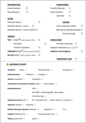 Critically ill patient intrahospital transport checklist.
