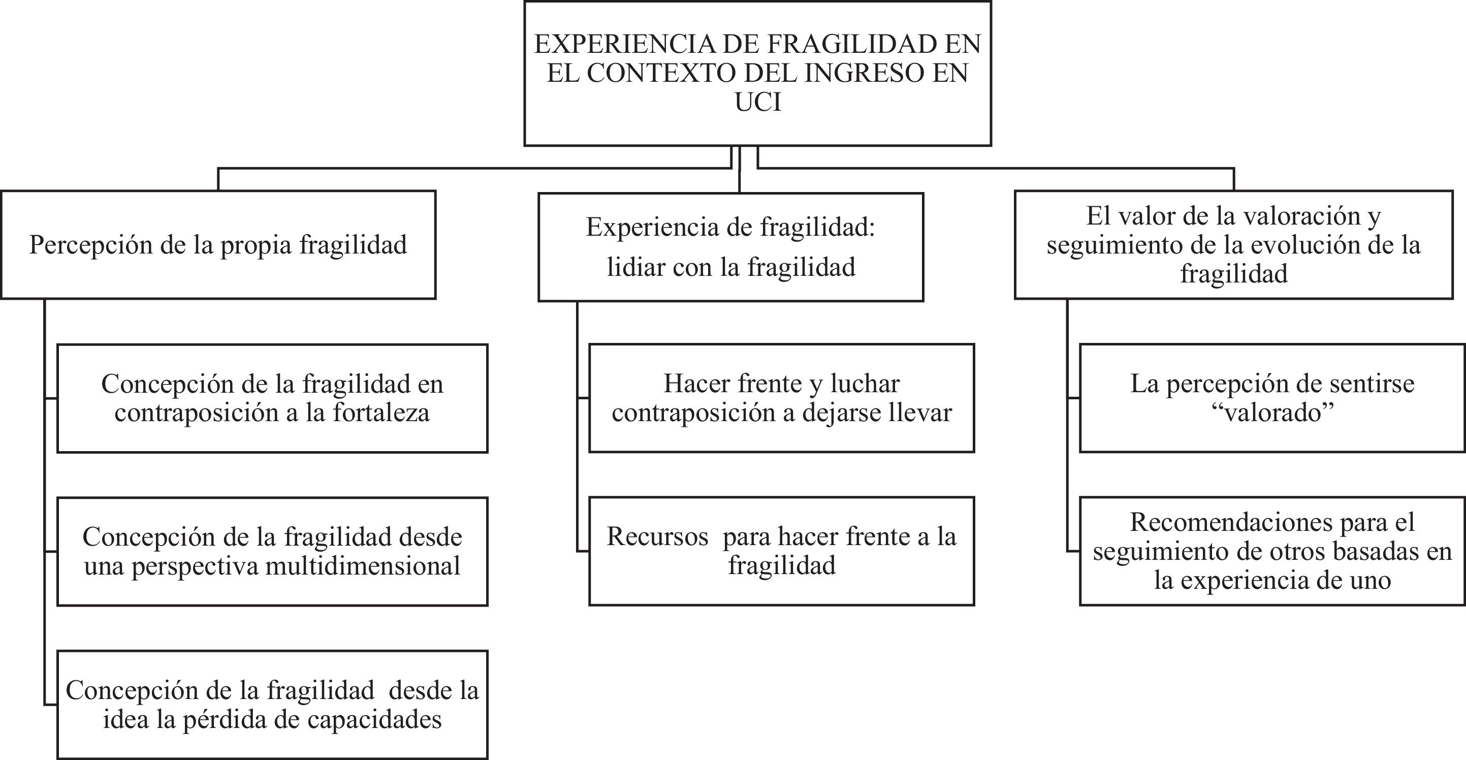 fig0005