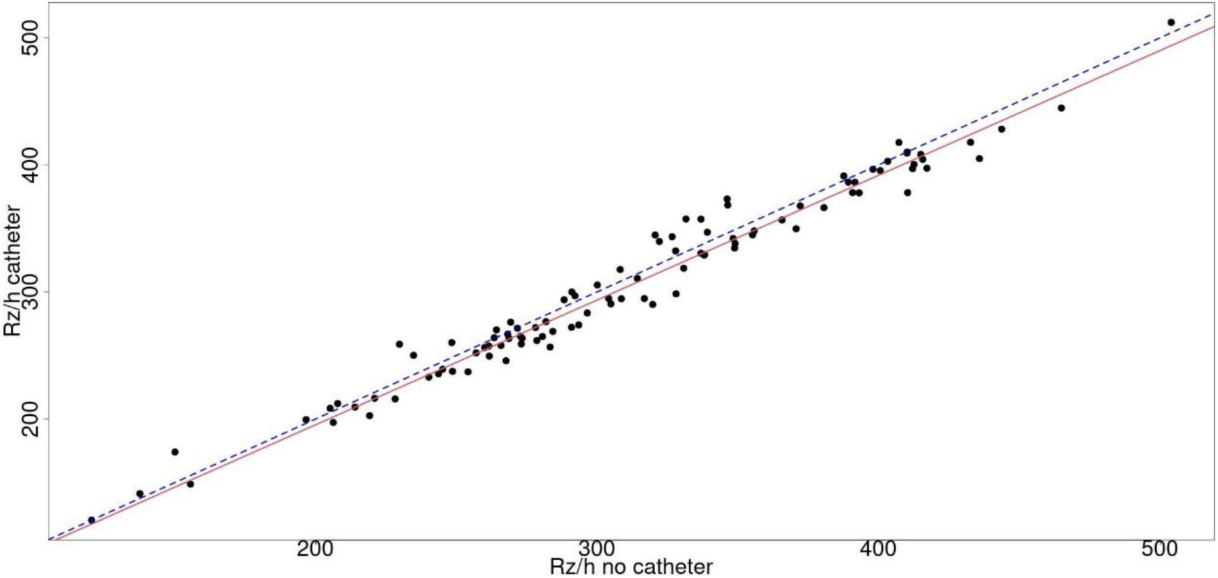 fig0010