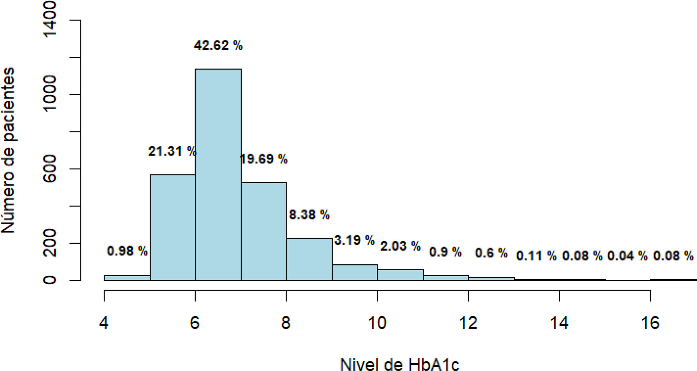 fig0010