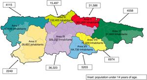 Healthcare map of Asturias with total population and population under 14 years of age.