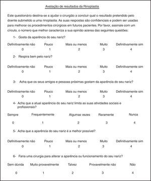 Versão em português do questionário de Avaliação de Desfechos de Rinoplastia.