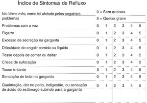Índice de Sintomas de Refluxo – Reflux Symptom Index (RSI).