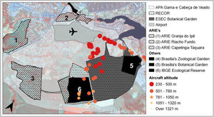 Estimated areas occupied by Natural Protected Areas around Brasília International Airport, real-time aircraft routes over the PA, and real-time altitude information (decreased by 1000m due to Brasilia