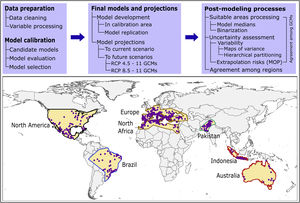 Occurrence points of Rhipicephalus sanguineus sensu lato derived from different sources and distinct calibration regions for the species. The workflow at the top illustrates the major steps in analysis.