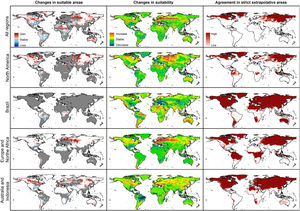 Summary of predicted model changes and extrapolation risks expected for the future (2050), under the RCP 4.5 scenario. The degree of agreement in changes of suitable areas and in areas of strict extrapolation is given by the number of GCMs that coincide in their predictions.