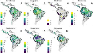 Projected change in richness of bat species according to feeding habits and under the business-as-usual scenario of climate and land use changes (B.A.U). Dispersal is assumed to be constrained so that bat species have ability to disperse only over land cover analog to current occurrence patterns. (A) Insectivores, (B) Frugivores, (C) Piscivores, (D) Omnivores, (E) Nectarivore, (F) Sanguivores and (G) Carnivores.