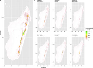 Current (a) and projected future (b) environmental suitability for Mantella aurantiaca using the Worldclim baseline climate. Predictions were filtered to include only forested areas. X and Y axes represent the coordinates (WGS84). Black points represent the occurrence data. Future projections (2070) were estimated from three Global Circulation models (GCM) and two RCP scenarios. Top panels represent the most optimistic scenario (RCP26) and bottom panels represent the most pessimistic scenario (RCP85).