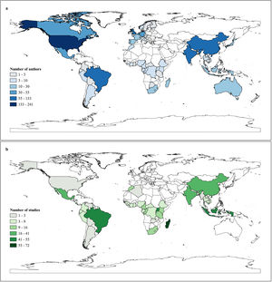Global patterns in conservation research efforts for primate conservation. (a) Number of authors based on countries that produced scientific literature on primate conservation. (b) Number of empirical studies on primate conservation carried out within each country.