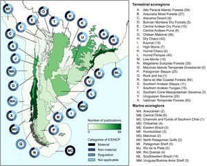 Number of publications per ecoregion, as per Olson et al. (2001) and Spalding et al. (2007). Studies were also categorized by which broad categories of nature’s contributions to people were being studied. Ecosystem services were adapted to the typology of Diaz et al. (2018). See also Appendix I.