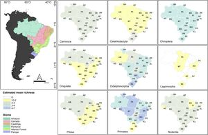 Potential distribution of zoonotic microparasites according to host trait composition across study sites. Study sites abbreviations: AC - Acre, AL - Alagoas, AP - Amapá, AM - Amazonas, BA - Bahia, CE - Ceará, DF - Federal District, ES - Espírito Santo, GO - Goiás, MA - Maranhão, MG - Minas Gerais, MT - Mato Grosso, MS - Mato Grosso do Sul, PA - Pará, PB - Paraíba, PR - Paraná, PE - Pernambuco, PI - Piauí, RJ - Rio de Janeiro, RN - Rio Grande do Norte, RS - Rio Grande do Sul, RO - Rondônia, RR - Roraima, SC - Santa Catarina, SP - São Paulo, SE - Sergipe, TO - Tocantins. Eight states presented the highest probabilities of parasite occurrence: Roraima, Amazonas, Pará, and Tocantins in the Northern region; Mato Grosso and Goiás in the Central-Western region; and Maranhão and Piauí in the Northeastern region, where we estimated that the maximum parasite richness exceeds five zoonotic species. Primates and Chiroptera comprised the mammal orders with the broadest predicted range of zoonotic microparasites.