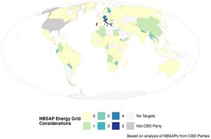 Global assessment of energy grid considerations in pre-COP15 National Biodiversity Strategies and Action Plans (NBSAPs). The map shows the extent to which parties of the Convention on Biological Diversity (CBD) have incorporated energy grid-related issues into their national biodiversity strategies. Scores range from 1 (energy sector mentioned but no grid-specific considerations) to 5 (explicit avoidance and mitigation measures for grid impacts). A score of 0 represents a country where there is a list of targets available, but energy is not mentioned. Gray shading indicates countries that are not CBD parties or for which no list of national targets was available. The map reveals that 162 out of 193 CBD parties (84%) have not yet mentioned energy-related targets in their NBSAPs, highlighting a critical gap in mainstreaming biodiversity considerations into grid expansion policies. See Supplementary Material S1 for detailed methodology and country-by-country analysis.