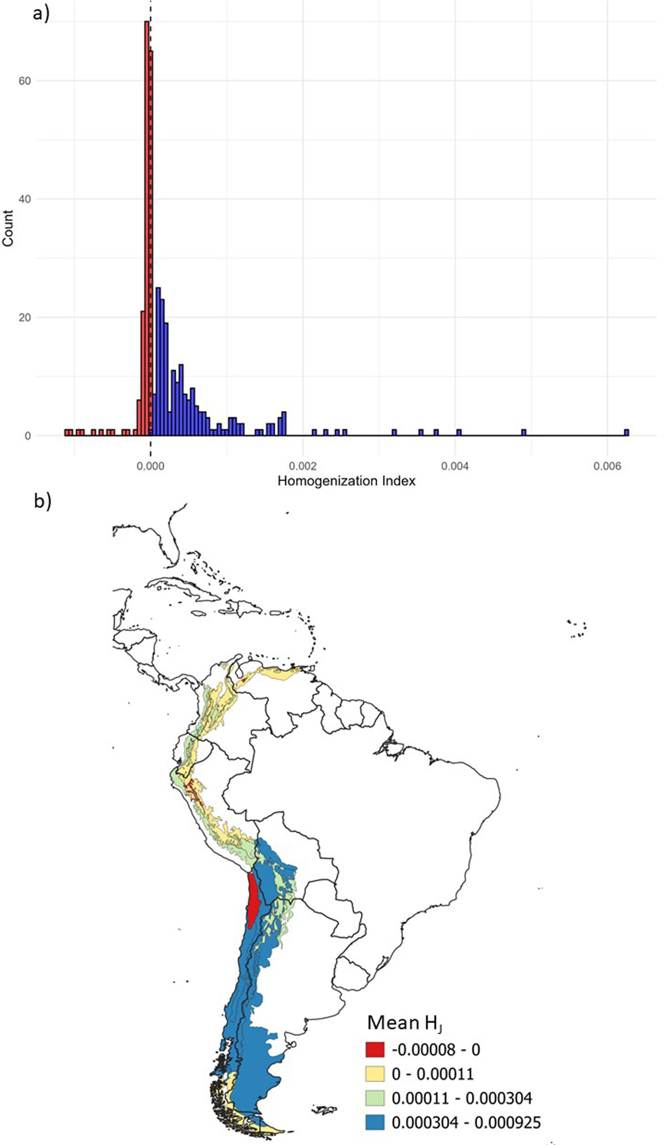 fig0010
