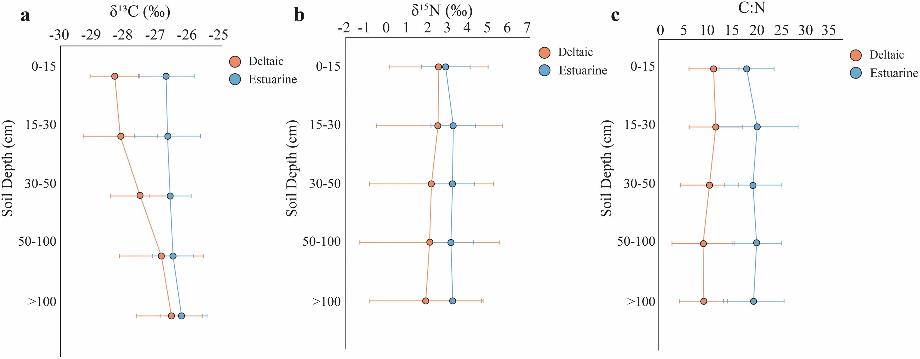 fig0010