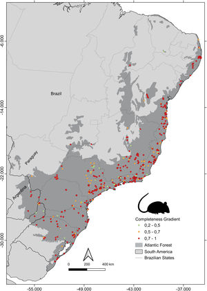 Well-sampled sites (completeness => 0.7) and poorly sampled sites (completeness < 0.7) of small rodent inventories in the Atlantic Forest (shapefile from Muylaert et al., 2018b). Red dots indicate well-sampled sites (n = 507). Green and yellow dots indicate sites where less than 69% of the biodiversity is known (n = 41 and 91, respectively).