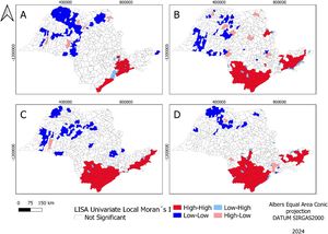Land use transitions in riparian Permanent Preservation Areas with Univariate Local Moran