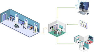 Model description – Diagnosis phase. Patients with positive screening for depression or alcohol use disorder are assessed for the physician. The physician has access to the project website and to clinical guidelines for treating depression and unhealthy alcohol use. Easy-to-access and updated information about training material is available in tablets at each GP office. All of the physicians have face-to-face training and feedback by project psychiatrists.