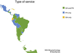 Distribution of interviews conducted by type of service.