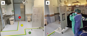 A. Implementation of specific circuits with colour visual zone system to distinguish contaminated (1, red zone), transition (2, yellow zone) and safe cleaned areas (3, green zone). B. Designated area for donning and doffing of PPE, where posters and other visual aids were placed strategically to act as reminders.