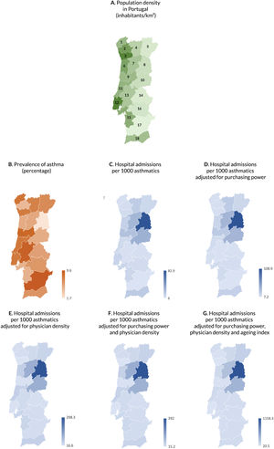 Data on (A) population density per district in mainland Portugal (1 — Viana do Castelo, 2 — Braga, 3 — Porto, 4 — Vila Real, 5 — Bragança, 6 — Aveiro, 7 — Viseu, 8 — Guarda, 9 — Coimbra, 10 — Castelo Branco, 11 — Leiria, 12 — Lisboa, 13 — Santarém, 14 — Portalegre, 15 — Setúbal, 16 — Évora, 17 — Beja, 18 — Faro); (B) asthma prevalence in mainland Portugal (percentage), and on asthma hospital admissions in mainland Portugal (C) per 1000 patients with asthma; (D) per 1000 patients with asthma and adjusted for a purchasing power of 100% per capita; (E) per 1000 patients with asthma and adjusted for a standard population with 1000 physicians per 100,000 inhabitants; (F) per 1000 patients with asthma and adjusted for a purchasing power of 100% per capita and a standard population with 1000 physicians per 100,000 inhabitants; and (G) per 1000 patients with asthma and adjusted for a purchasing power of 100% per capita and a standard population with 1000 physicians per 100,000 inhabitants and an aging index of 100.