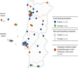 Distribution of Portuguese hospitals with intensive care units and physiotherapists.
