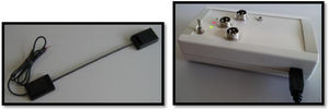 Electrogoniometer model S700 Joint Angle SHAPE SENSOR (Measurand Inc., Fredericton, NB, Canada).