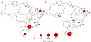 Units of plasma collected (A) and supplied to hospitals (B) according to Brazilian states.