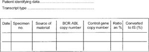 Suggestion for sequential reporting of results from real-time PCR assays. Extracted from Hughes et al., 2006.39 IS: international scale.